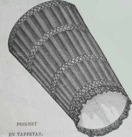 poignet 1864